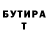 Бутират вода Tonny Witman